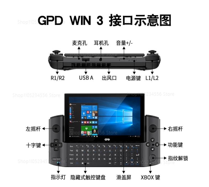 Game Console  External Display - Gaming Console Station recension och pris