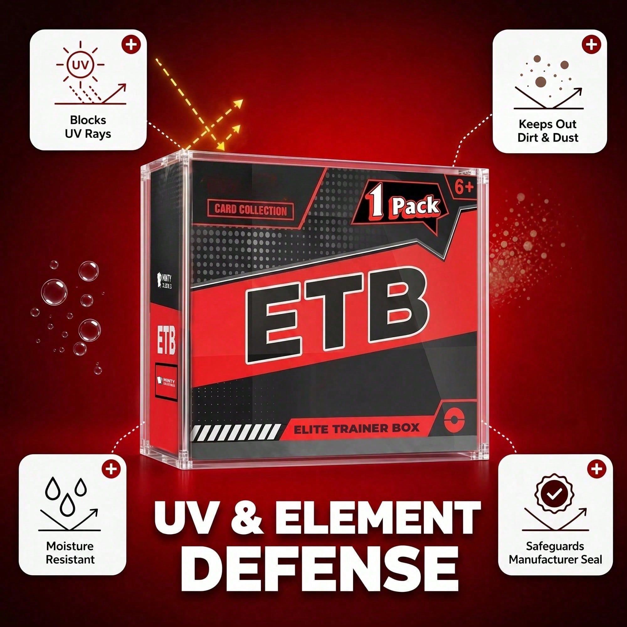 ETB Clear Magnetic Acrylic Dis - Gaming Card Holder recension och pris