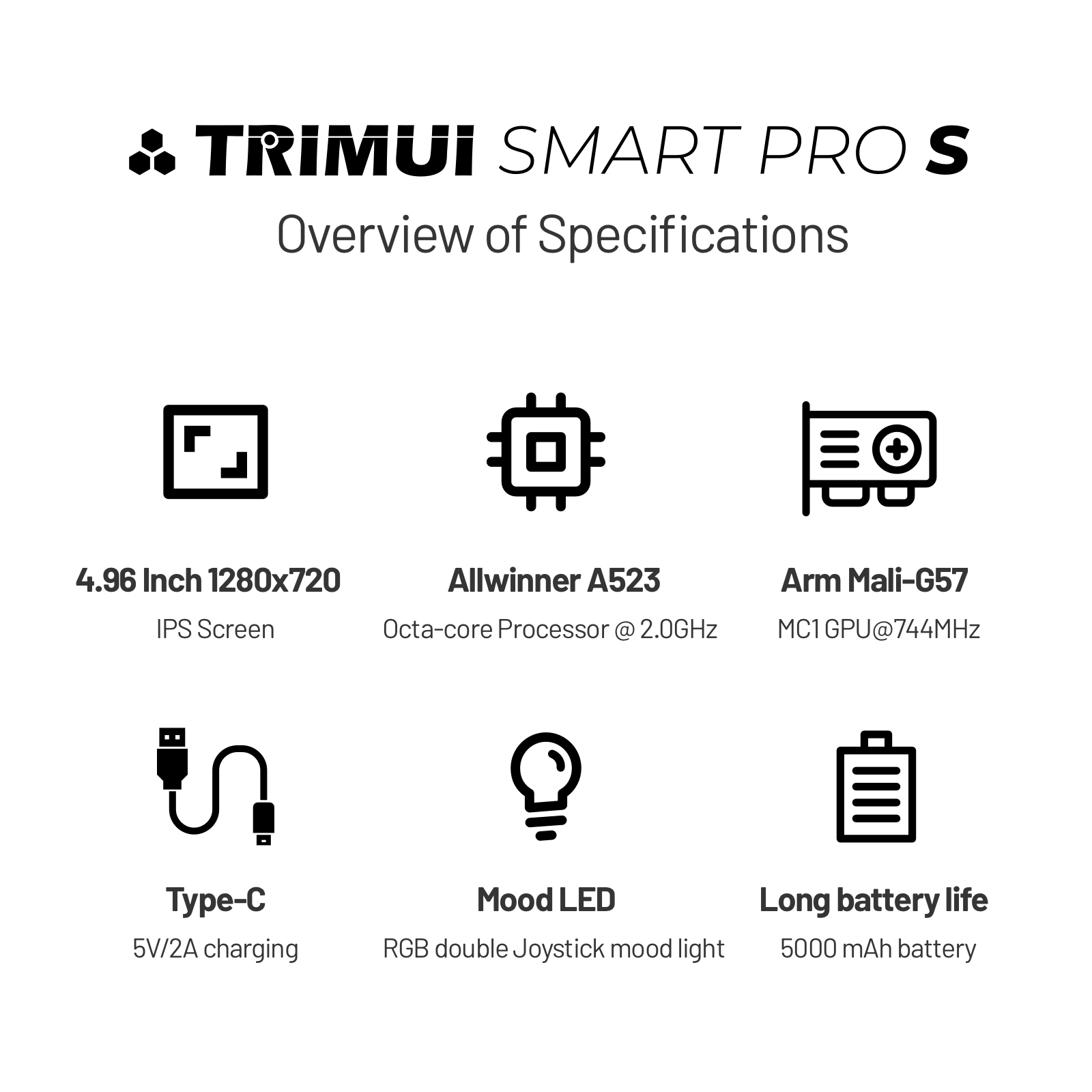 Trimui Smart Pro S TG5050 Hand - Gaming Console Car recension och pris