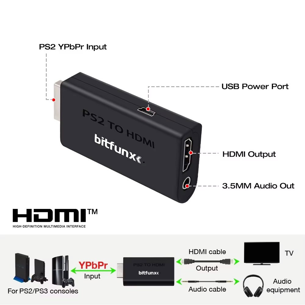 BitFunx PS2 YPBPR To HDMI™ Con - Gaming Console Station recension och pris